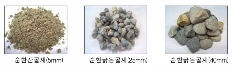 순환골재 '중복 인증' 사라진다…국토부, KS인증으로 통합 관리