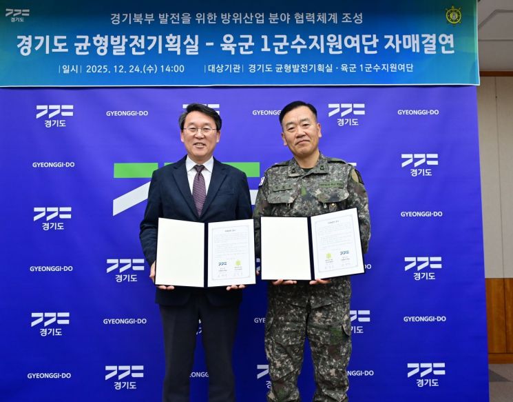 경기도-육군 1군수지원여단 자매결연…경기북부 방위산업·상생 발전 '맞손'