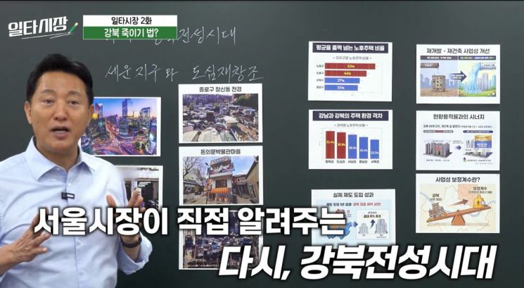 오세훈, 세운지구 강연 2탄…"용산국제업무지구엔 8000가구 제안"