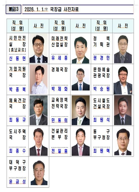 대전시, 2026년 1월 1일 字 승진· 국 과장급 전보인사