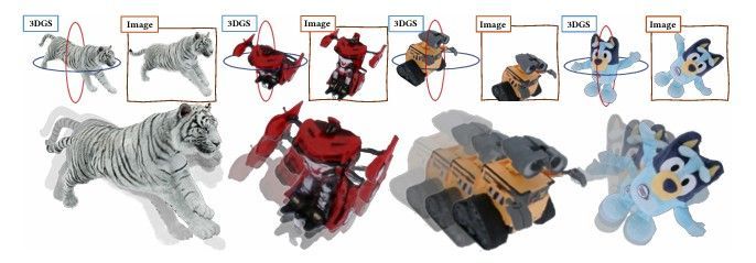 사진 한 장이 움직인다?… UNIST, 3D 캐릭터에 ‘움직임’ 구현 AI 개발