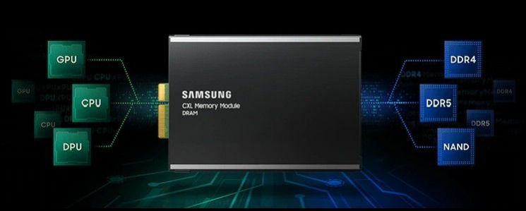 [칩톡]HBM 다음은 CXL?…AI 메모리 판 커진다