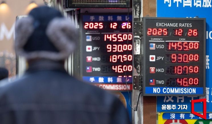 [포토] 사설환전소도 환율 1450원대