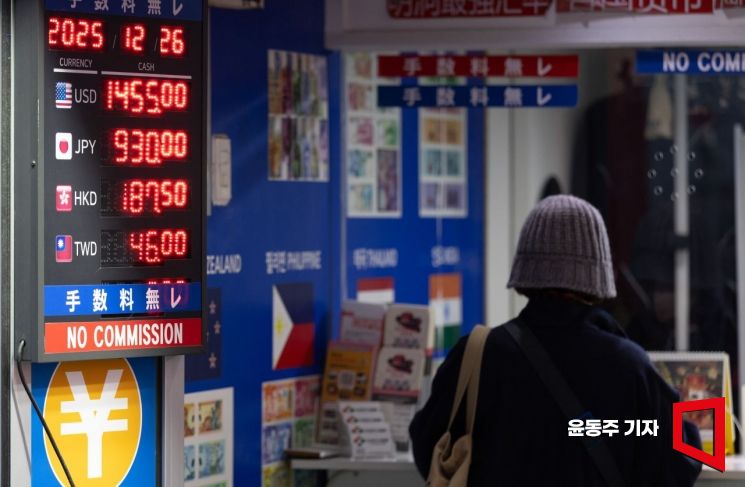 [포토] 빠르게 떨어진 환율