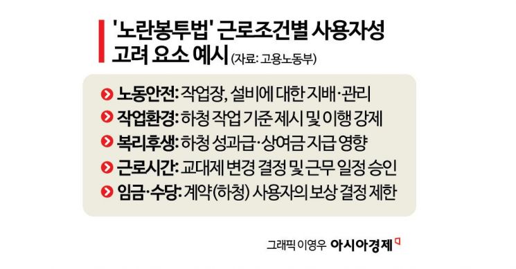 노란봉투법 지침 보니…통제 여부로 사용자 판단, 정리해고도 쟁의 대상