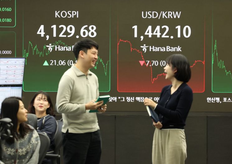 [마켓 ING]4100선 안착 코스피, 연말 '산타랠리' 기대감