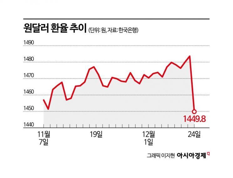 혼란 속 정부가 내놓은 노란봉투법 해석 보니 [3분 브리프]