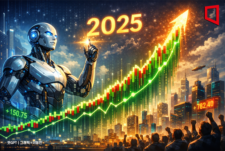 투자자 즐거운 비명…'역대급 불장' 국내 증시, 140% 이상 수익 낸 ETF[2026 코스피 5000]①