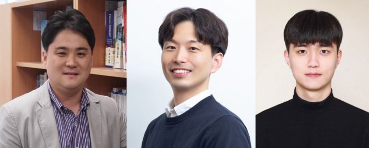 어두운 3D 영상 안녕! '쌩얼'로 입체영상 띄운다… UNIST, 원형편광 만드는 발광소자 개발