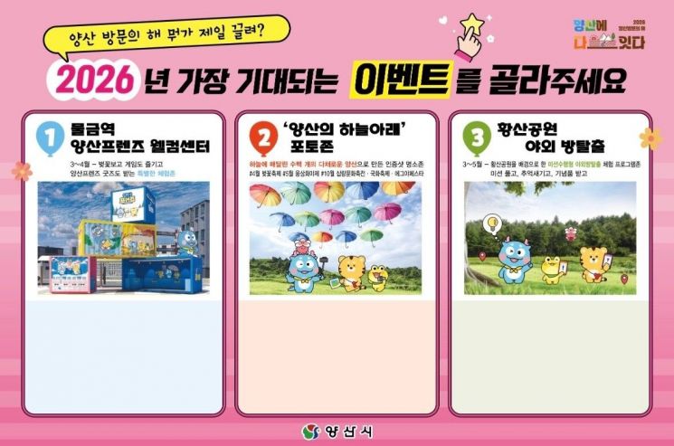 축제는 내년, 설렘은 지금부터… 시민과 여는 ‘2026 양산방문의 해’