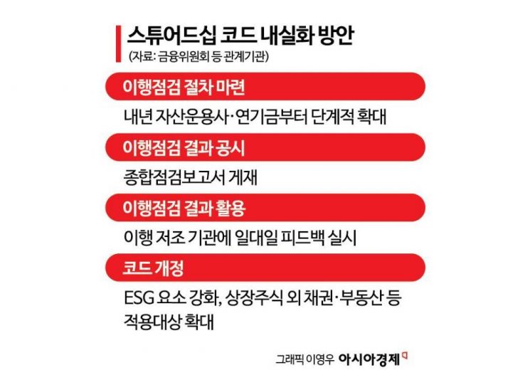 K-수출 새 역사 썼다…7000억 달러 시대 활짝 [3분 브리프]