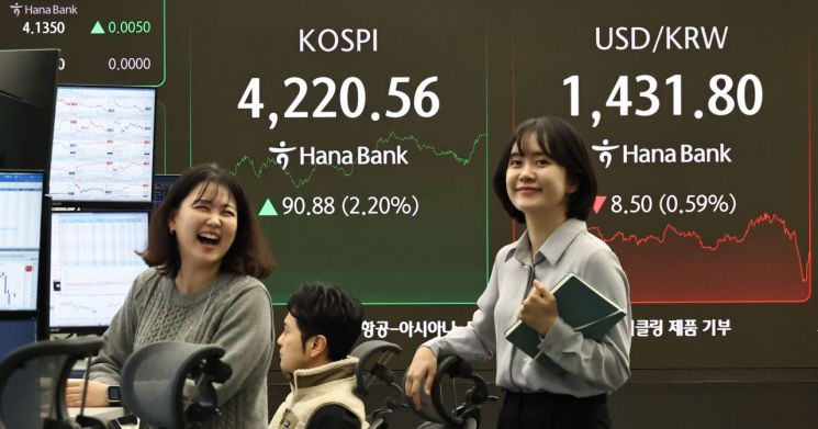 '반도체 랠리·외국인 매수' 코스피, 4220선 마감