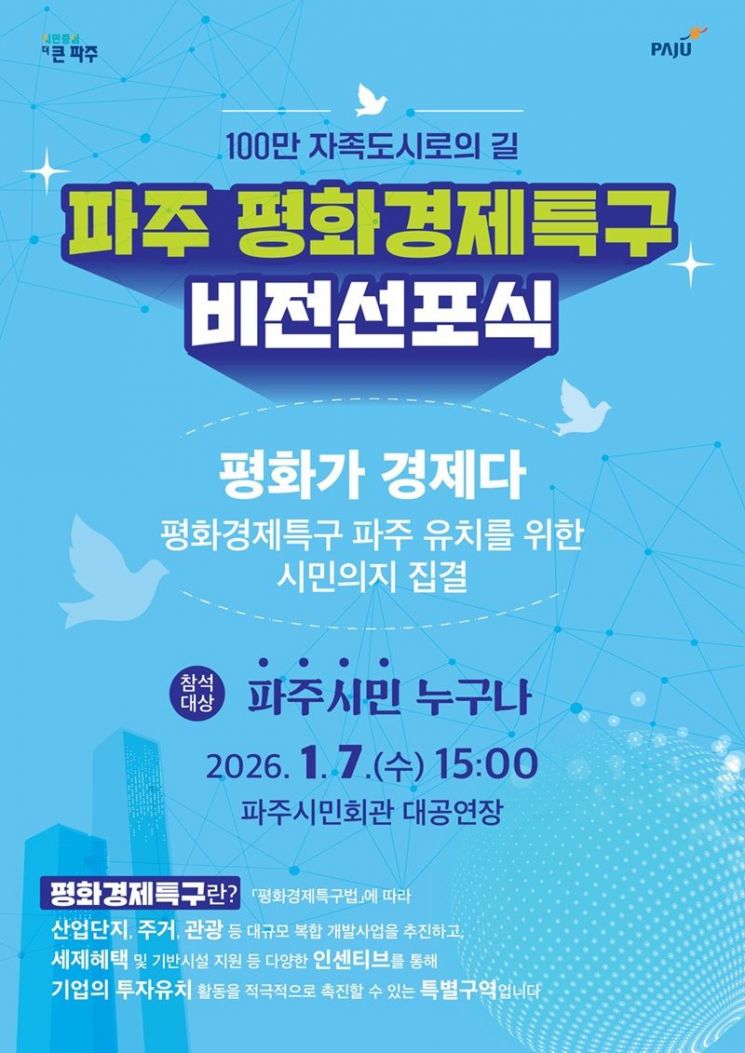 파주시, ‘평화경제특구 비전선포식’ 개최…100만 자족도시 도약 선언