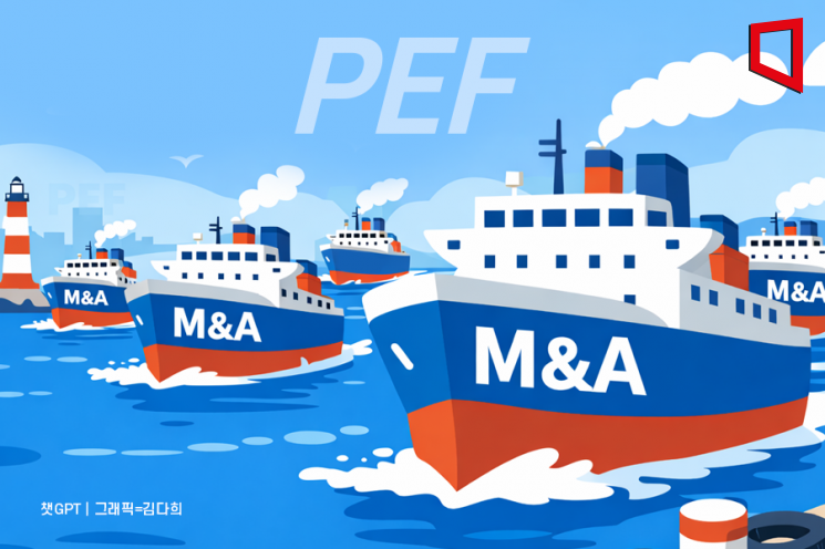 A Tumultuous 2025 for the PEF Market: Global PEFs Dominate Trillion-Won Big Deals