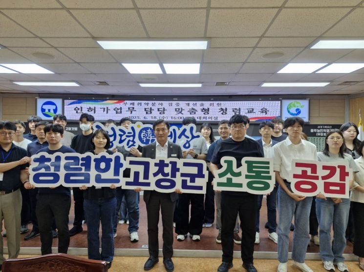 고창군, 공공기관 종합청렴도 평가서 2등급