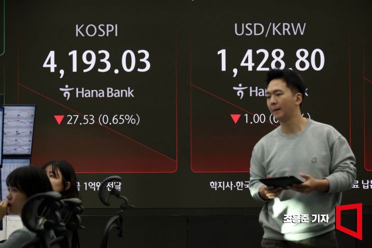 [포토] 올해 마지막 거래일 하락 출발한 코스피