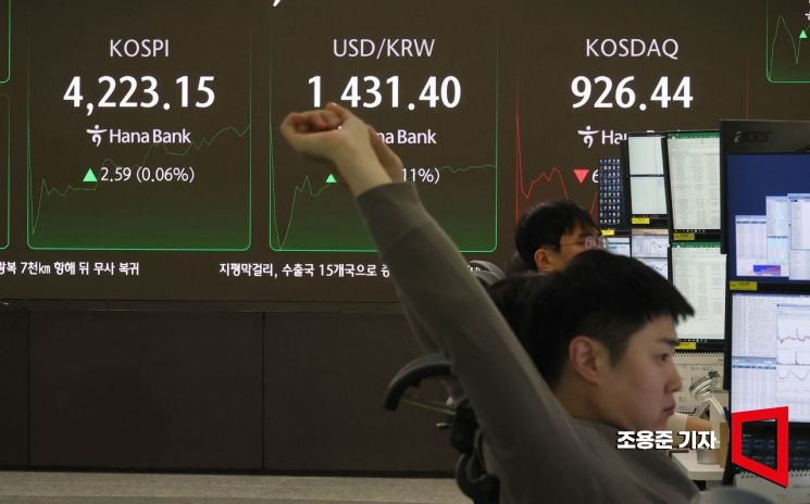 [포토] 거래 마지막날 사상 최고치 가나?