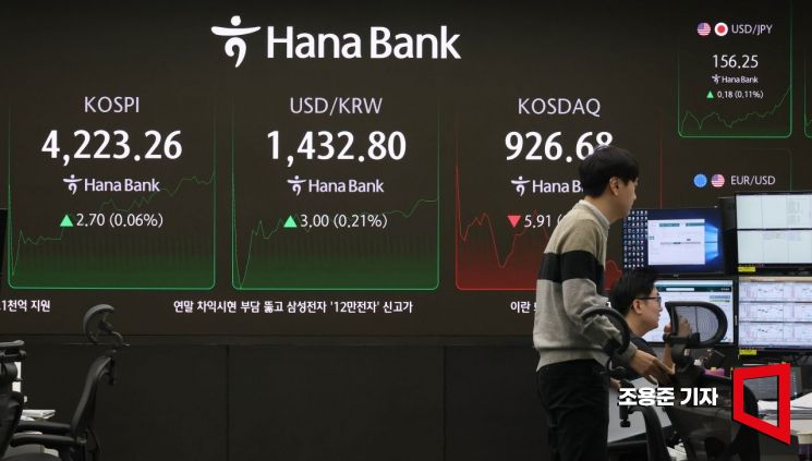 외국인 자금 넉 달째 순유입…"반도체 기대, 주식 순유입 전환"