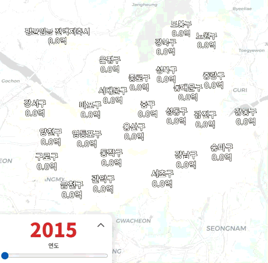 서울 각 자치구 연도별 아파트 평균가격 상승액을 도식화한 모습. 토지+자유연구소 제공