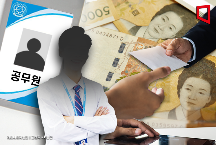 Public Officials' Salaries to Rise 3.5% Next Year... Improved Treatment for Junior and Frontline Officers