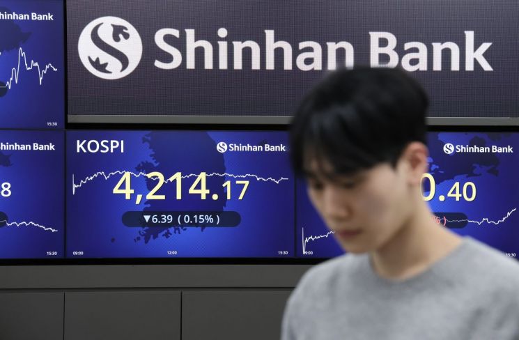 코스피, 4200선 지키며 2025년 마무리