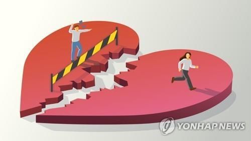 배우자·연인 등 '친밀한 관계' 범죄…10명 중 3명 여성폭력 경험