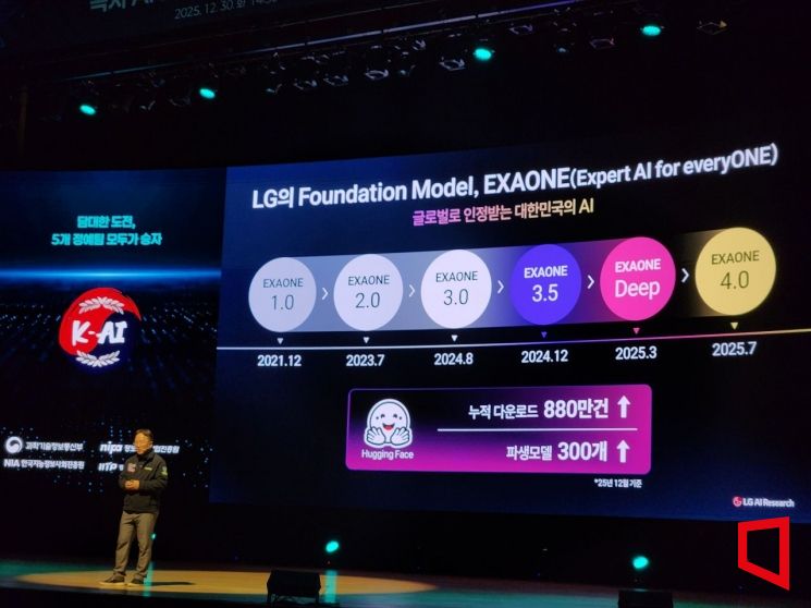 [독자AI발표]연산량 줄였는데 챗GPT 넘는 성능…LG AI연구원 'K-엑사원'