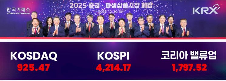 '4000 시대' 연 코스피 올해 75.6% 상승, 주요국 1위