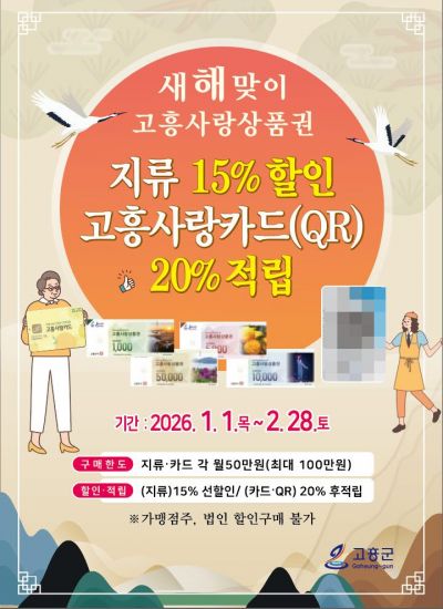 고흥군, 고흥사랑상품권 최대 20% 할인한다