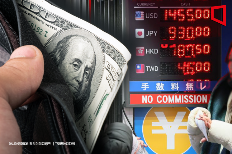 환율 하락에 가슴 쓸어내린 은행들…4분기 실적 방어하나