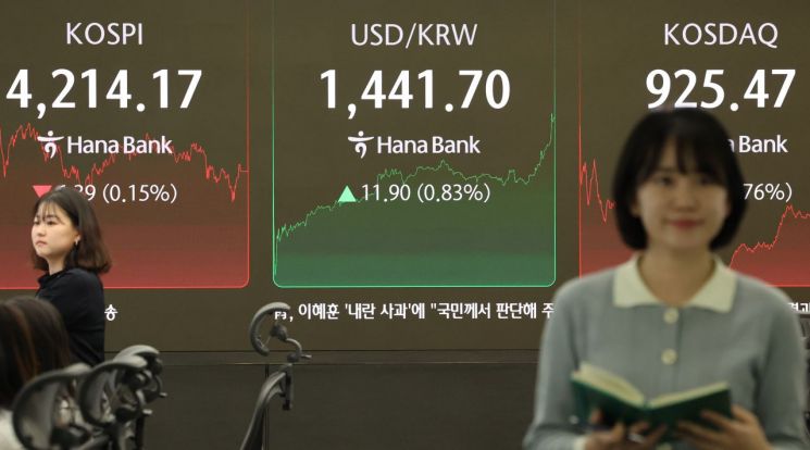 '주인공은 마지막에'…막판 급등하며 올해 '시총 7위' 꿰찬 기업