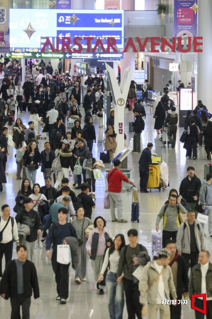 지난해 해외서 쓴 카드 값 33조원…3년 연속 최대치 경신