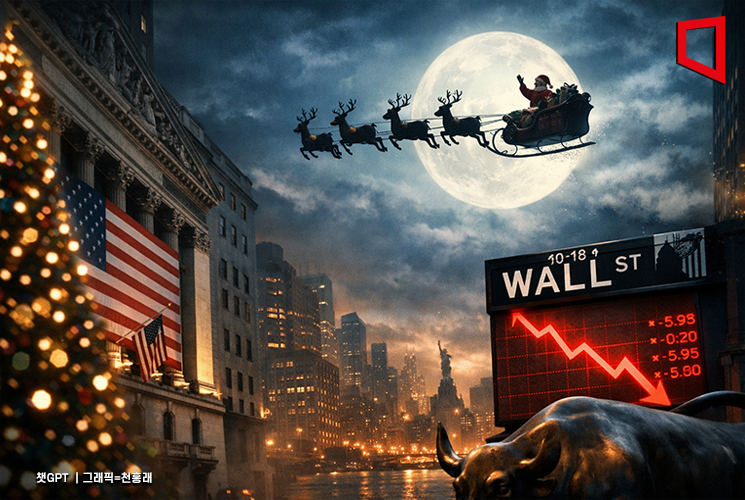 [뉴욕증시]사흘 연속 동반 하락…멀어지는 '산타 랠리'
