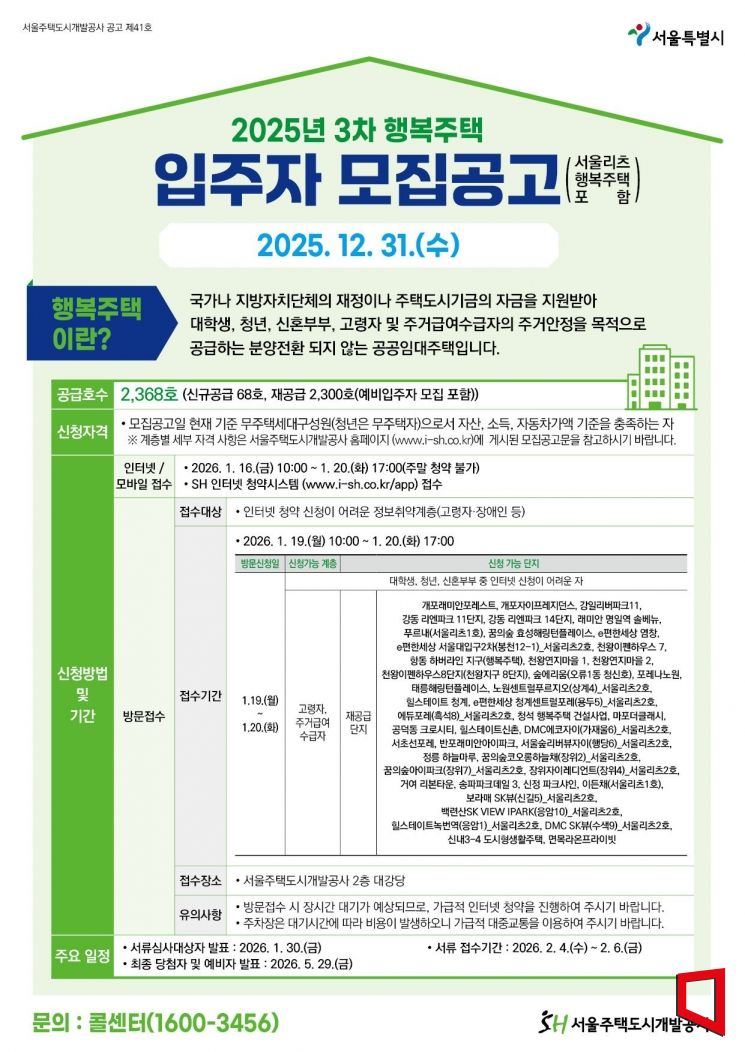 SH, 행복주택 2368가구 입주자 모집[부동산AtoZ]