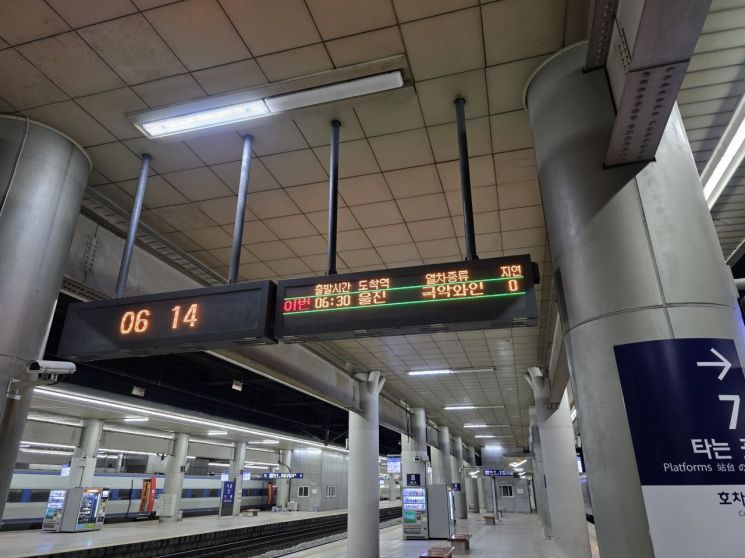 레일 위로 떠오르는 새해 첫 빛 '울진', 바다-철도 해맞이 여행 출발