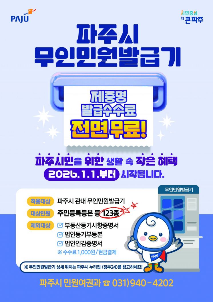 파주시, 2026년부터 무인민원발급기 수수료 ‘전면 무료화’ 시행