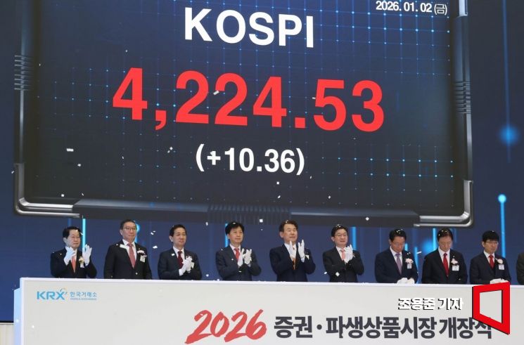 [포토] 2026 코스피 사상최고치로 개장