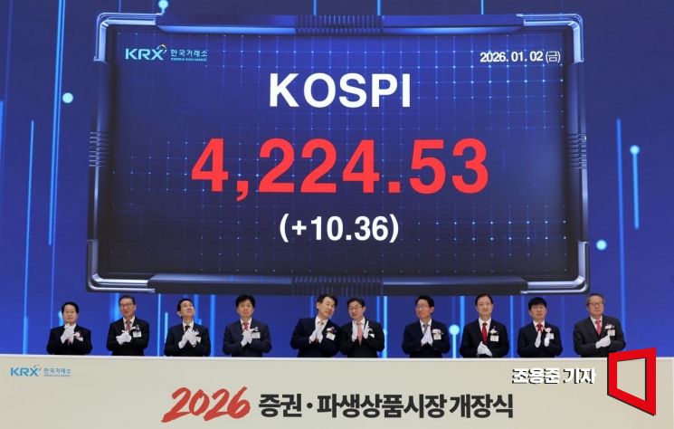 코스피, 새해 첫 날 장중 사상 최고치 경신