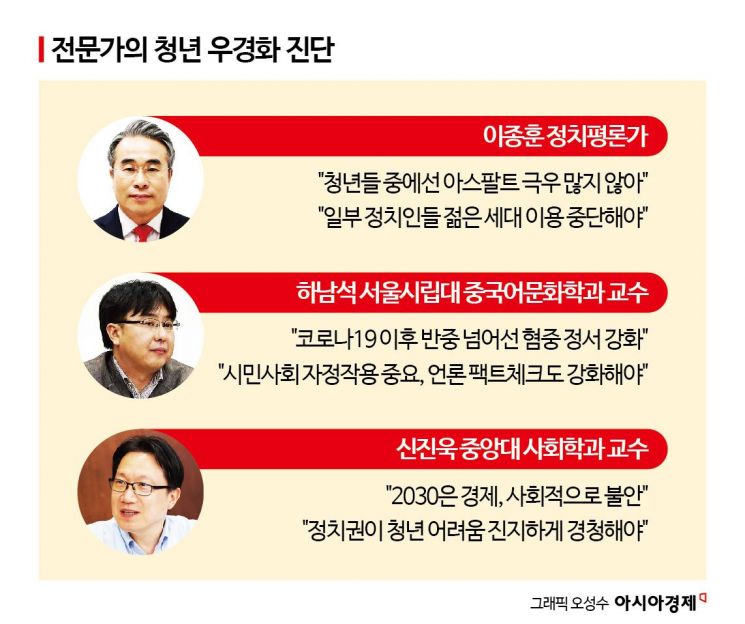 "아스팔트 극우는 극소수…정치인들, 젊은 세대를 이용한다" [극우청년은 누구인가]