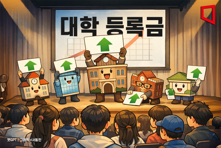 대학 등록금 인상 한도 낮아졌지만… 너도나도 올릴 듯