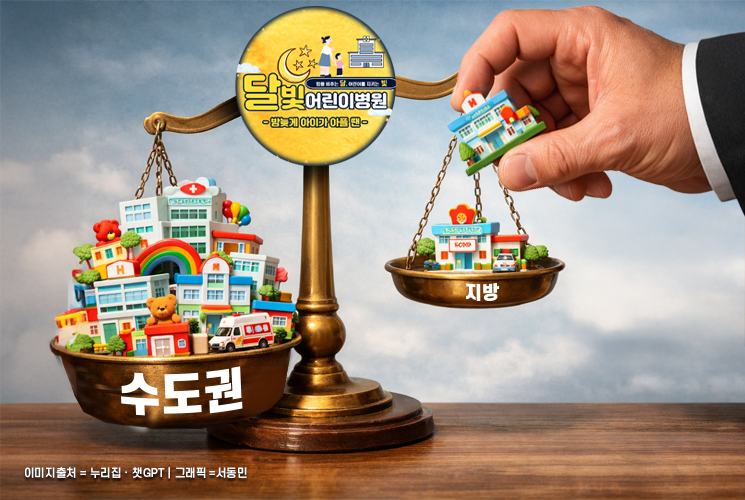 "소아 야간진료 하면 年 1.2억 지원"…지역 불균형 해소될까?