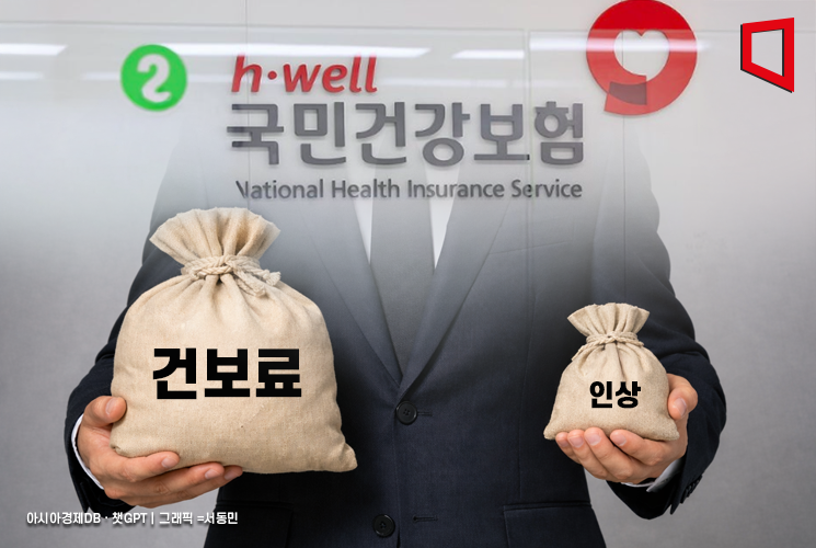 새해부터 건보료 인상…초고소득 직장인 상한액 월 459만원으로 