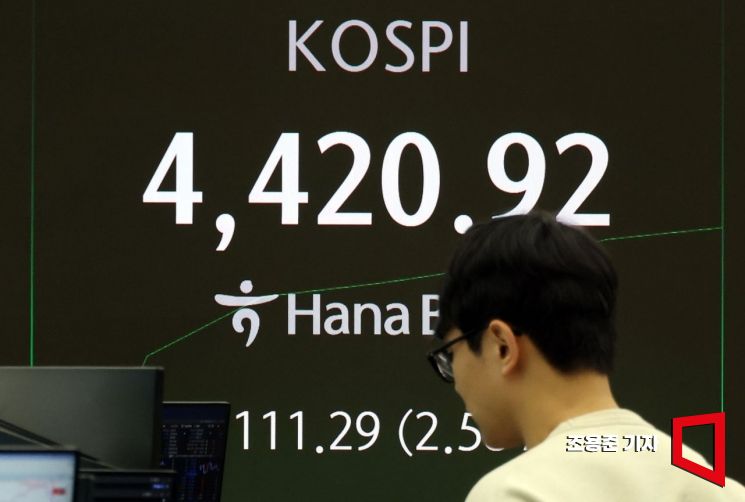 [포토] 장중 4420.92 사상 최고치 찍은 코스피