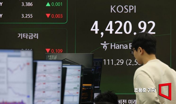 [포토] 4420.92 코스피 또 사상최고치