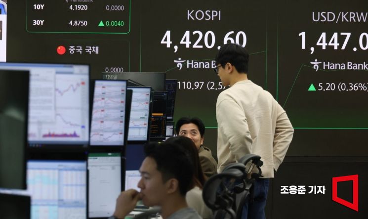 [포토] 코스피 장중 4420선 돌파 사상 최고치