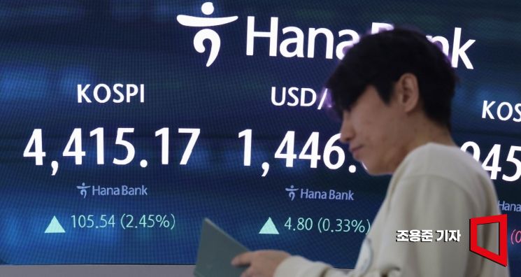 [포토] 연일 최고치 갈아 치우는 코스피