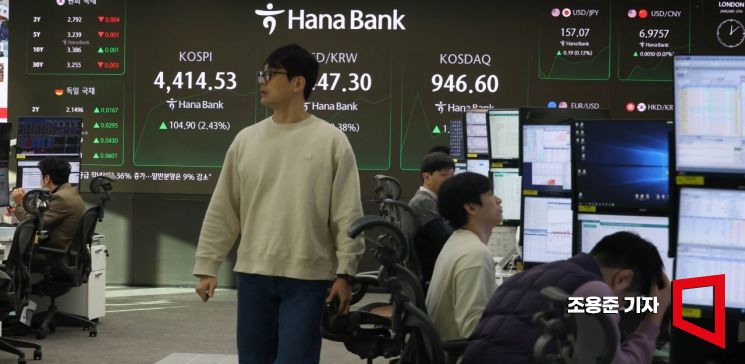 [포토] 코스피 사상최고치, 코스닥 52주 신고가