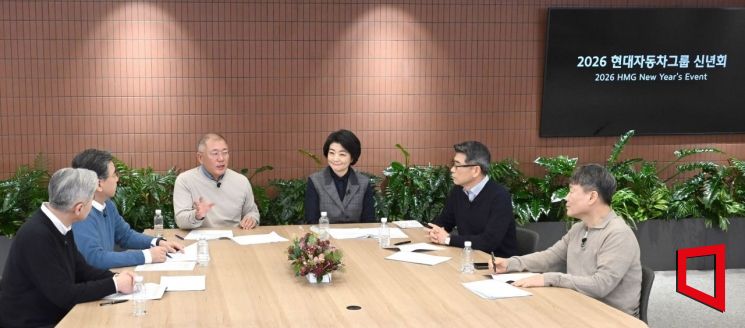 [신년사]정의선 "올해 위기 요인 현실로 다가와…버팀목은 체질개선"