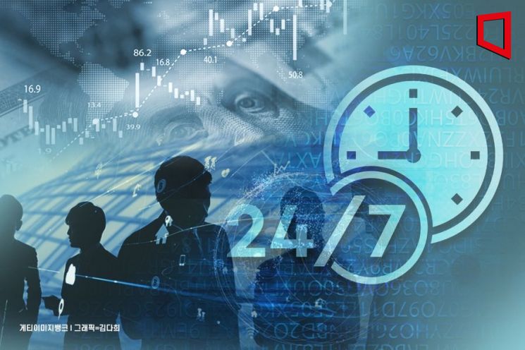 [MSCI 선진지수 도전]② "글로벌 스탠더드 맞춰야" 로드맵에 담겨야 할 3가지