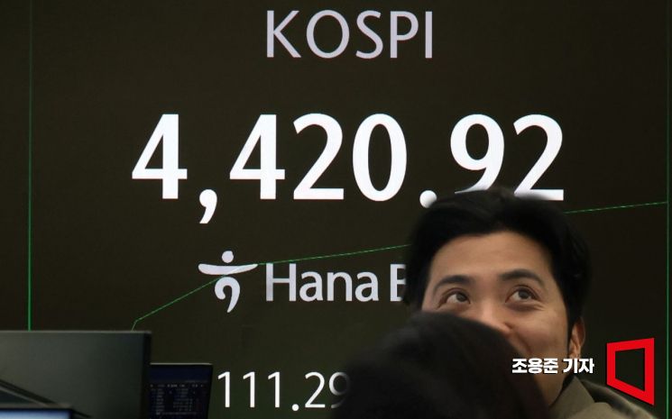 멈추지 않는 코스피 질주…4300 돌파 사흘 만에 '4420선' 터치
